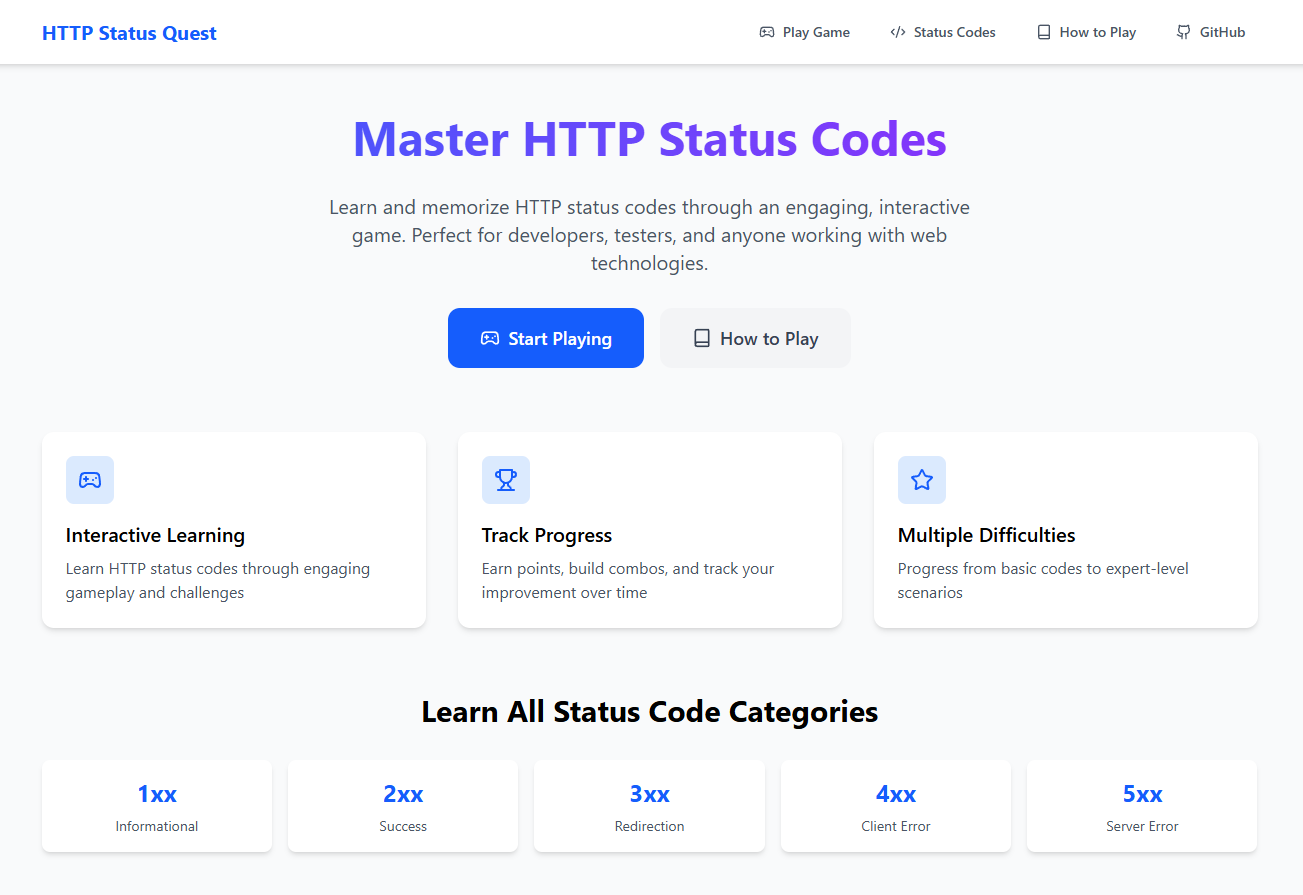 HTTP Status Quest